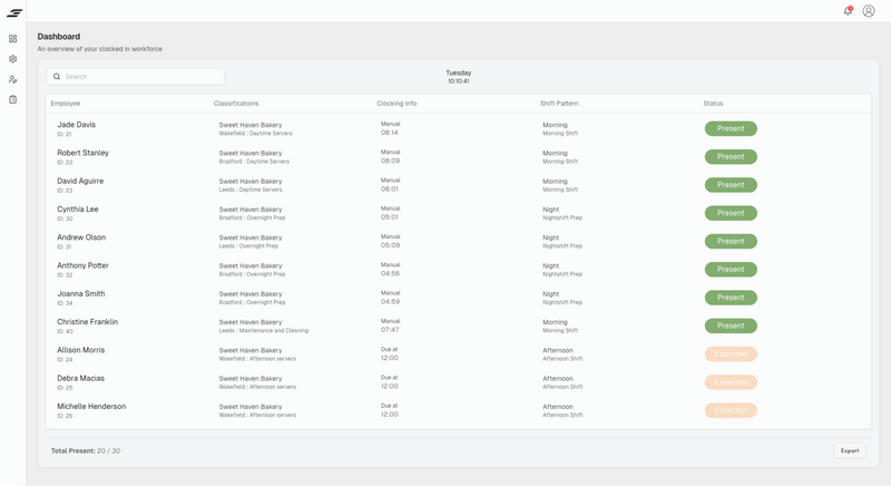 EvoTime Dashboard