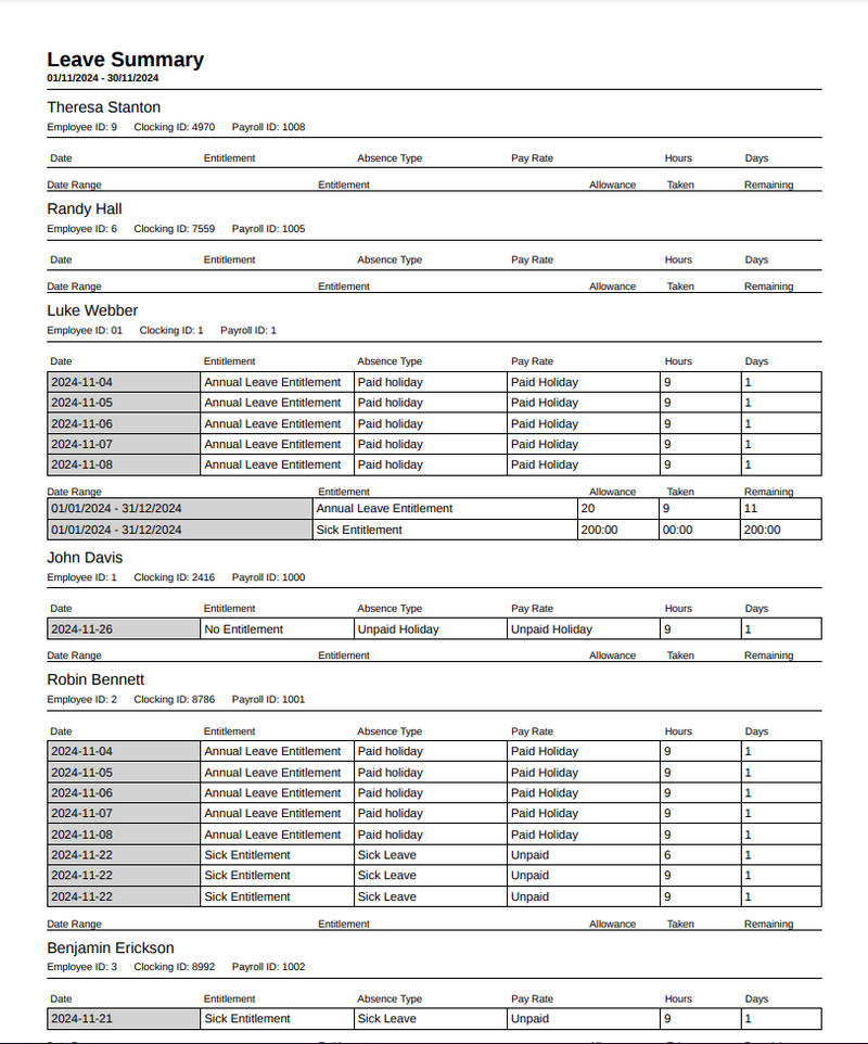 EvoTime Leave Summary